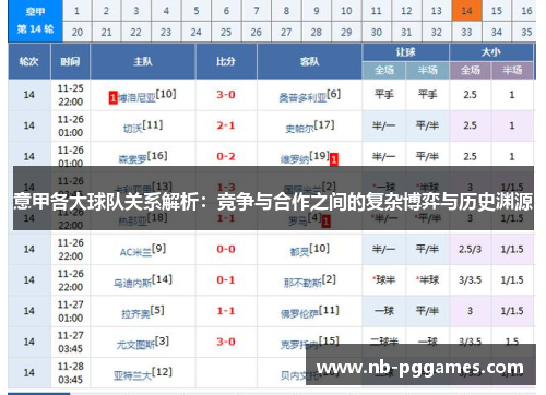 意甲各大球队关系解析：竞争与合作之间的复杂博弈与历史渊源