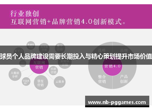 球员个人品牌建设需要长期投入与精心策划提升市场价值