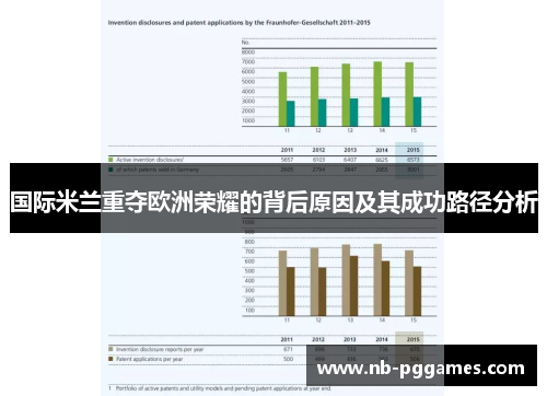 国际米兰重夺欧洲荣耀的背后原因及其成功路径分析