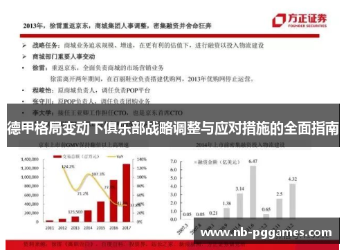 德甲格局变动下俱乐部战略调整与应对措施的全面指南