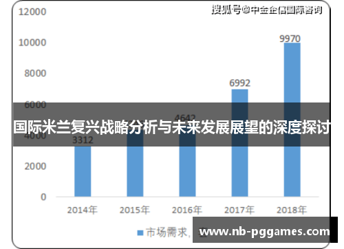 国际米兰复兴战略分析与未来发展展望的深度探讨