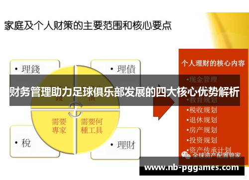 财务管理助力足球俱乐部发展的四大核心优势解析