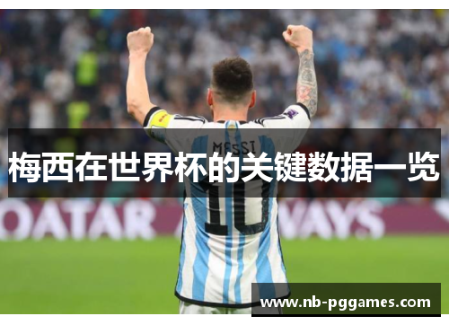 梅西在世界杯的关键数据一览