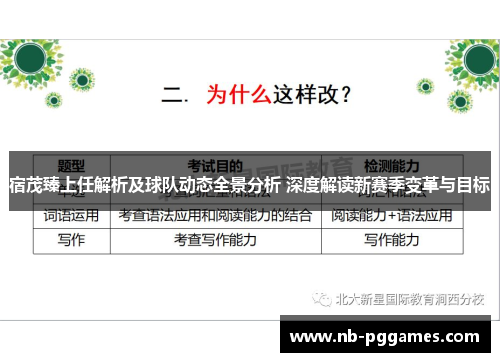 宿茂臻上任解析及球队动态全景分析 深度解读新赛季变革与目标