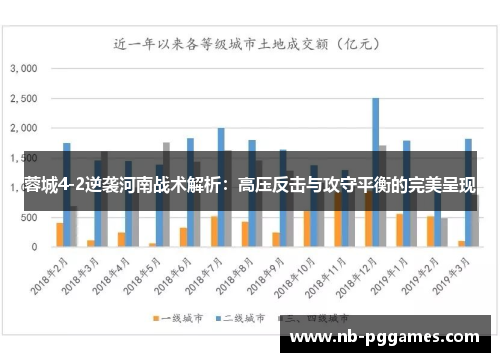 蓉城4-2逆袭河南战术解析：高压反击与攻守平衡的完美呈现