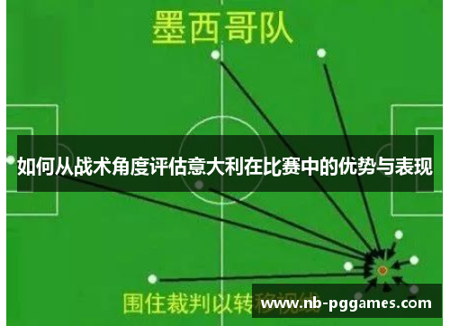如何从战术角度评估意大利在比赛中的优势与表现