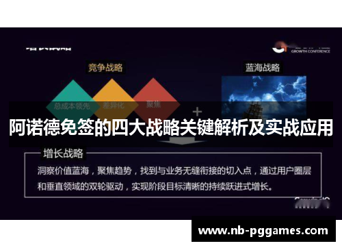 阿诺德免签的四大战略关键解析及实战应用