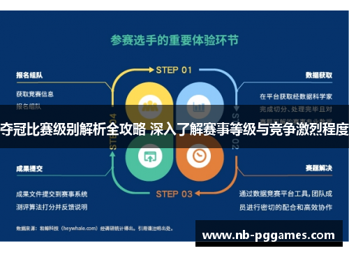 夺冠比赛级别解析全攻略 深入了解赛事等级与竞争激烈程度 夺冠比赛级别解析全攻略 深入了解赛事等级与竞争激烈程度