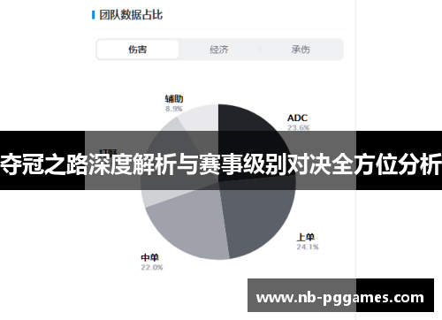 夺冠之路深度解析与赛事级别对决全方位分析 夺冠之路深度解析与赛事级别对决全方位分析