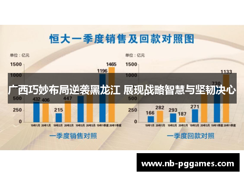 广西巧妙布局逆袭黑龙江 展现战略智慧与坚韧决心 广西巧妙布局逆袭黑龙江 展现战略智慧与坚韧决心