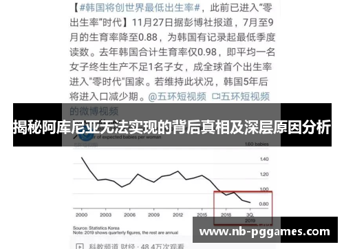 揭秘阿库尼亚无法实现的背后真相及深层原因分析 揭秘阿库尼亚无法实现的背后真相及深层原因分析