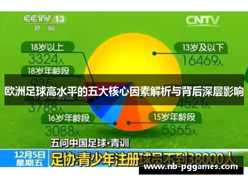 欧洲足球高水平的五大核心因素解析与背后深层影响
