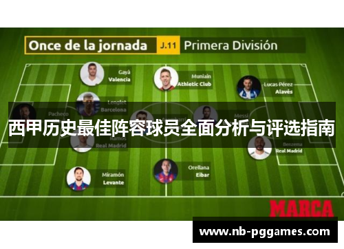 西甲历史最佳阵容球员全面分析与评选指南 西甲历史最佳阵容球员全面分析与评选指南