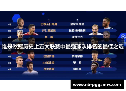 谁是欧冠历史上五大联赛中最强球队排名的最佳之选